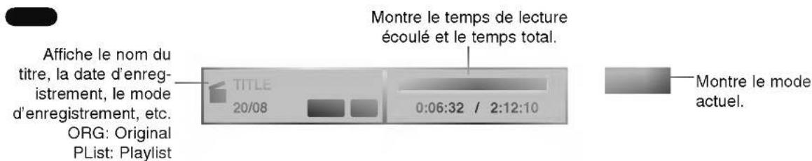 Affiche le nom du titre, la date d'enreg- istrement, le mode d'enregistrement, etc. ORG: Original PList: Playlist TITLE 20/08 0:06:32 / 2:12:10 Montre le temps de lecture écoulé et le temps total. Montre le mode actuel.