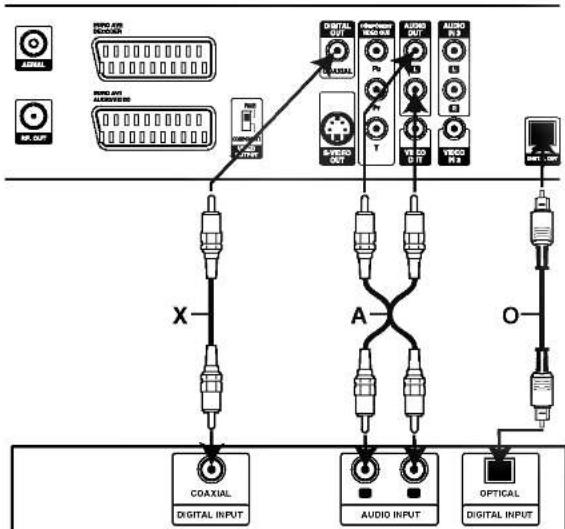 LG DR4922SVL - N Remarques - 1