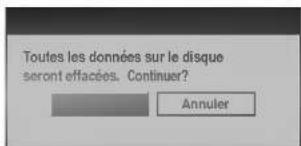 Toutes les données sur le disque seront effacées. Continuer? Annuler