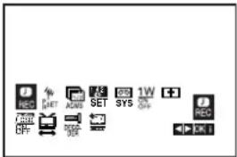 LG V390HP - Comment utiliser le menu principal - 1