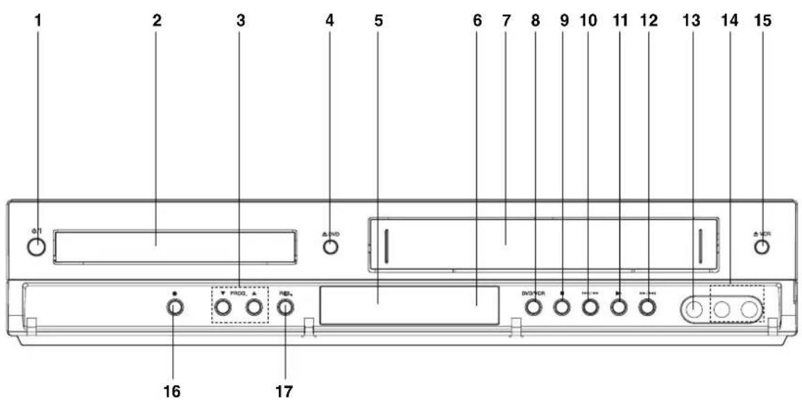 LG V390HP - Panneau avant - 1
