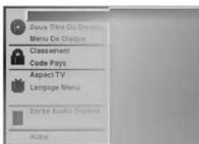 Souva Title Ou Disseme Menu De Clayque Classement Code Pays Aspect TV Language Menu Sorter Audio Diagnets Auto