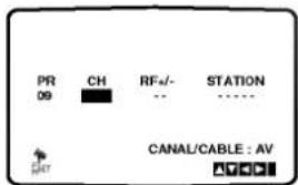PR 09 CH RF+/- ... STATION CANAL/CABLE : AV AV-