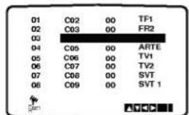 01 C02 00 TF1 02 C03 00 FR2 03 04 C05 00 ARTE 05 C06 00 TV1 06 C07 00 TV2 07 C08 00 SVT 08 C09 00 SVT 1