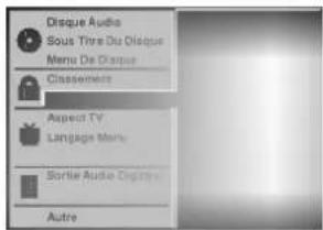 Disque Audio Sous Titre Du Disque Menu De Disque Classement Aspect TV Language Menu Sortie Audio Display Autre