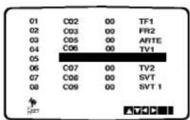 01 C02 00 TF1 02 C03 00 FR2 03 C05 00 ARTE 04 C06 00 TV1 05 06 C07 00 TV2 07 C08 00 SVT 08 C09 00 SVT 1