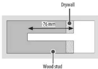 LG OLED77G1PVA - For installation on wood stud - 1