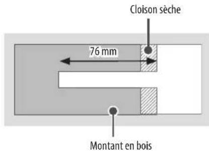 LG OLED77G1PVA - Pour une installation sur un montant en bois - 1
