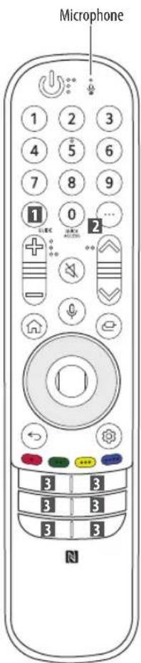 LG OLED83C1PVA - Using Magic Remote Control - 12