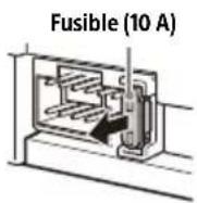 SONY XAVAX4000 - Remplacement du fusible - 1