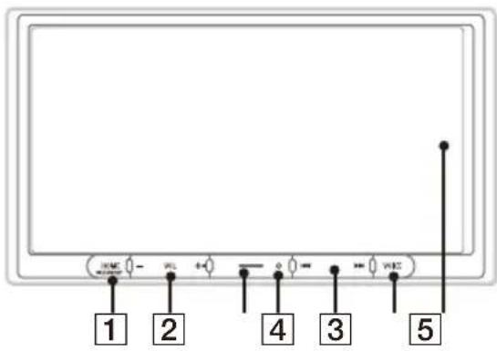 SONY XAVAX4000 - Guide to Parts and Controls - 1