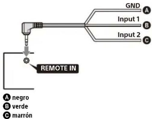 SONY XAVAX4000 - Notas sobre la instalación del cable de conexión RC-SR1 ⑧ - 1