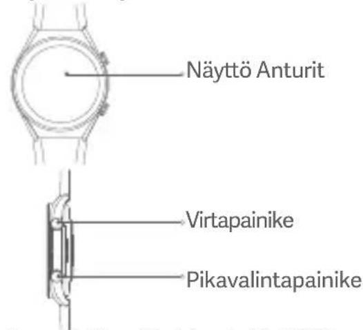 Xiaomi Watch S1 Active - 1