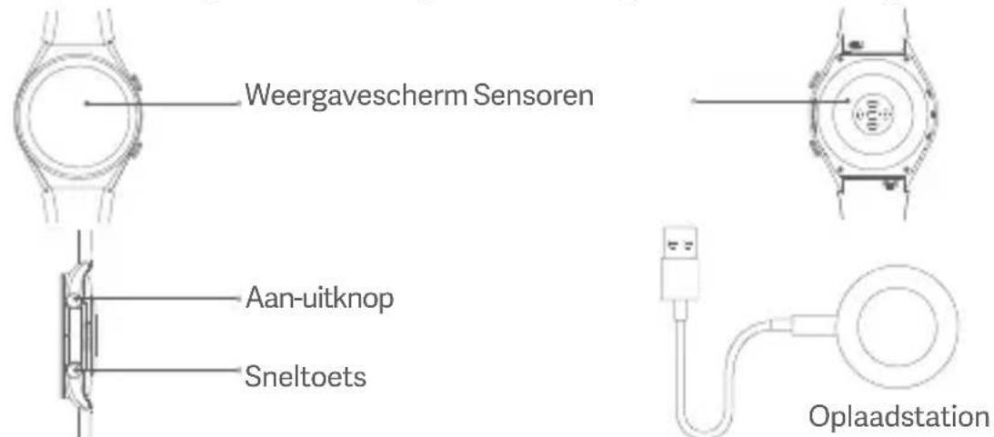 Xiaomi Watch S1 Active - 1