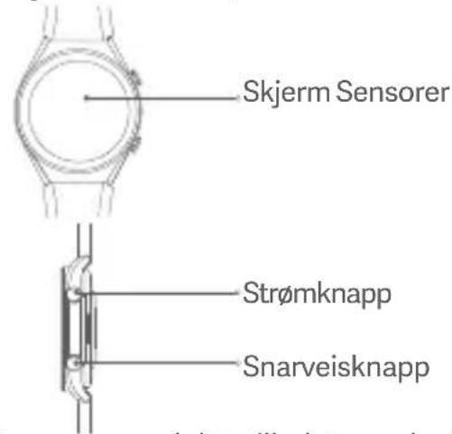 Xiaomi Watch S1 Active - EU-overensstemmelseserklæring - 2