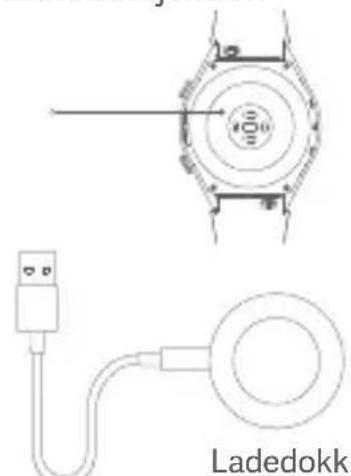 Xiaomi Watch S1 Active - EU-overensstemmelseserklæring - 3