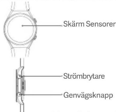 Xiaomi Watch S1 Active - 1