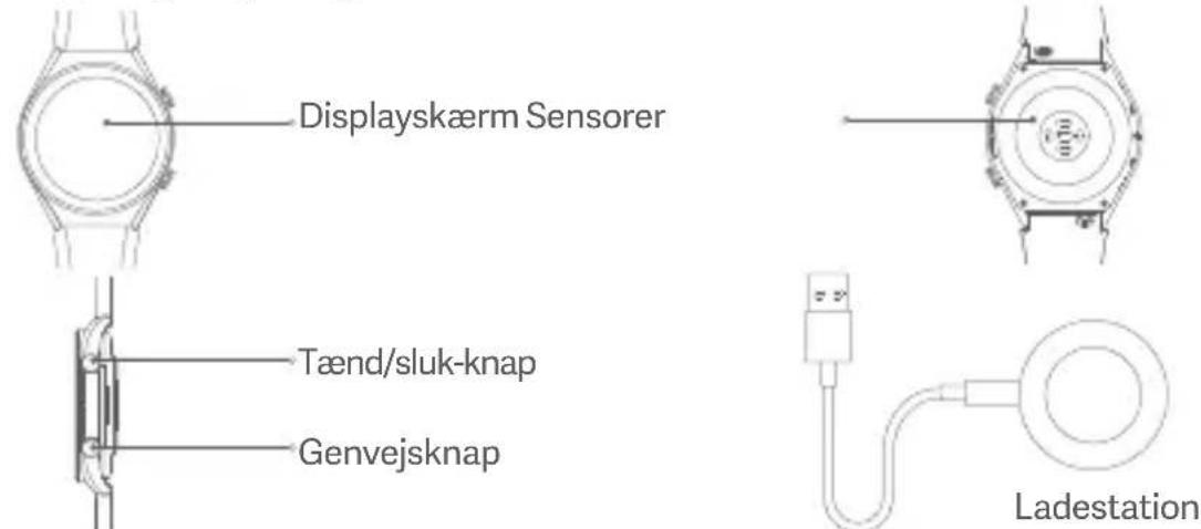 Xiaomi Watch S1 Active - 1