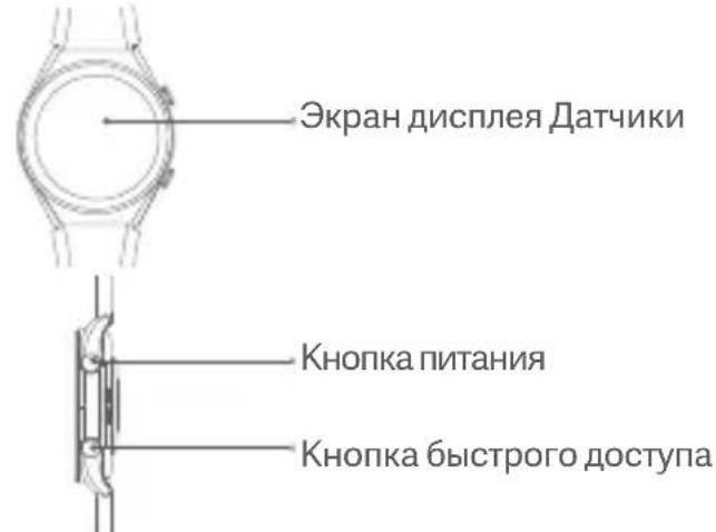 Xiaomi Watch S1 Active - 1
