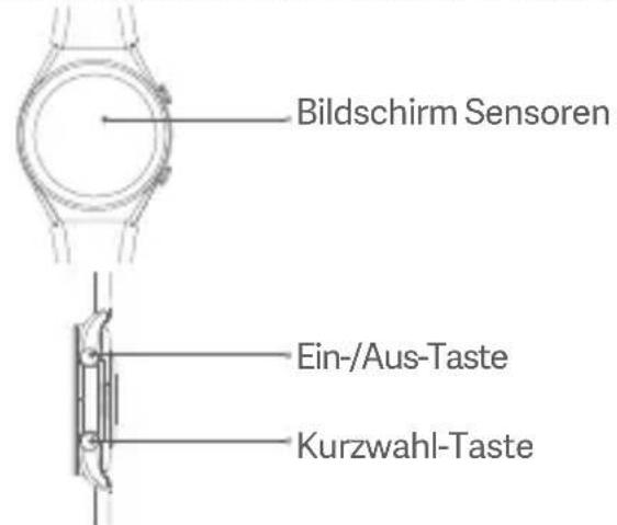 Xiaomi Watch S1 Active - 1