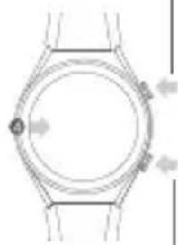 Xiaomi Watch S1 Active - Sicherheitshinweise - 2
