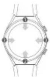 Xiaomi Watch S1 Active - Hvordan i bruk - 1