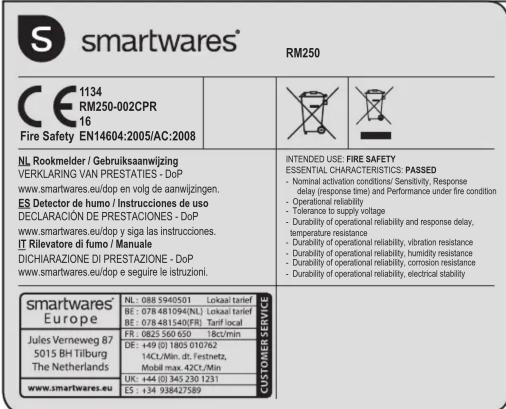 SMARTWARES FSM11514 - Condition - 1