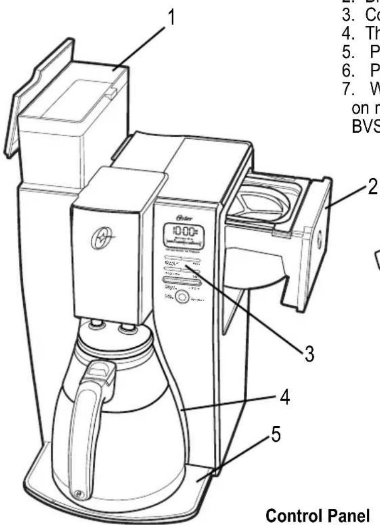 OSTER BVSTDC4411013 - DESCRIPTION OF THE APPLIANCE - 1