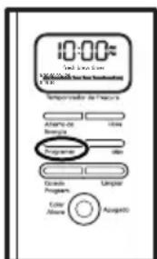 OSTER BVSTDC4411013 - Réglage de mise en marche différée: - 2