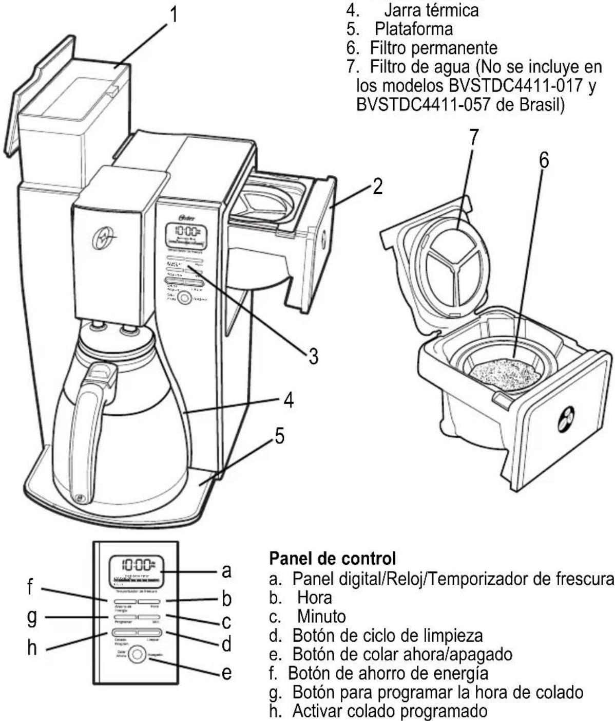 OSTER BVSTDC4411013 - DESCRIPCIÓN DEL ARTEFACTO - 1