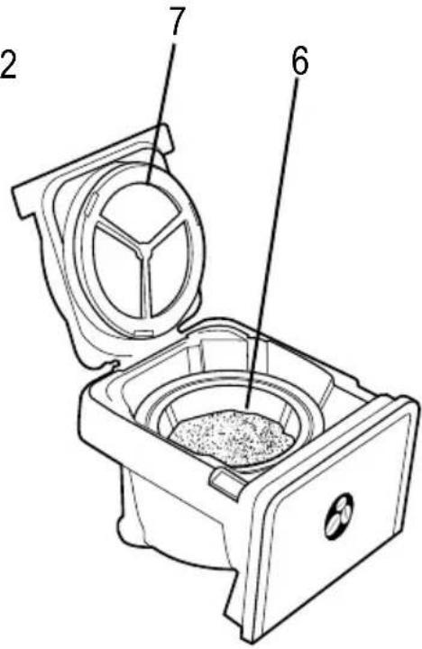 OSTER BVSTDC4411013 - DESCRIPTION DE L'APPAREIL - 2