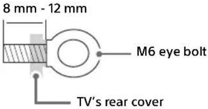 SONY Bravia KD43X720E - Recommended Measures to Secure the TV - 6