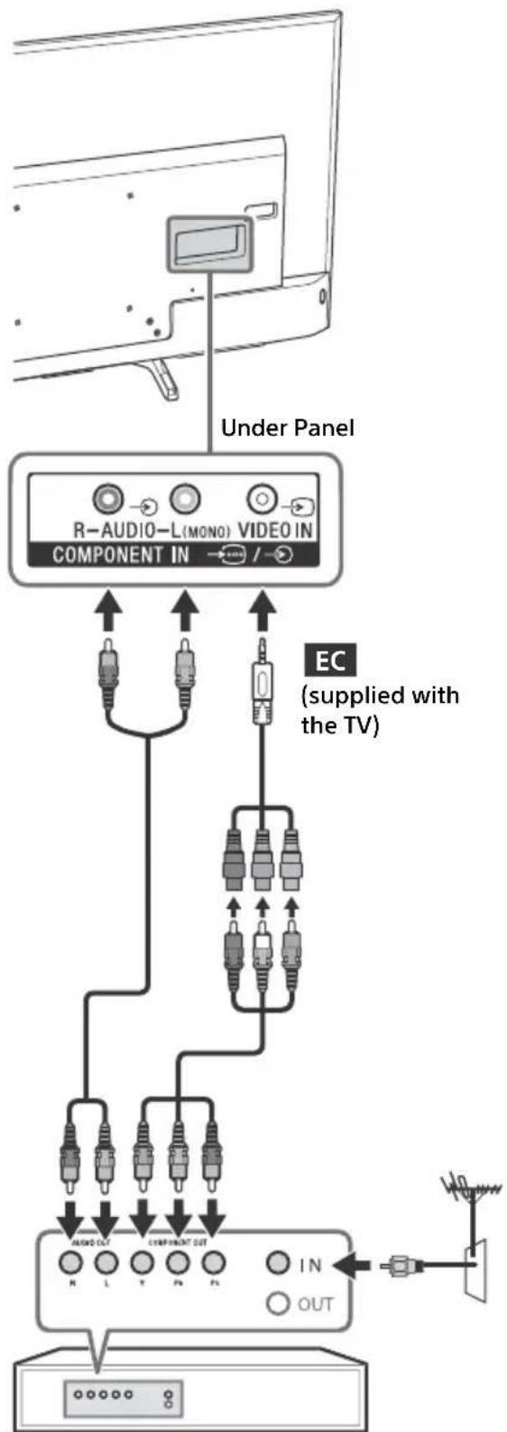 SONY Bravia KD43X720E - connection - 2