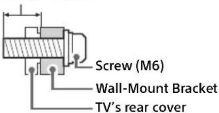 SONY Bravia KD43X720E - For product protection and safety reasons, Sony strongly recommends that installation of your TV on the wall be performed by qualified professionals. Do not attempt to install it yourself. - 1