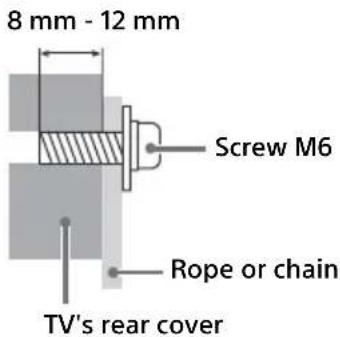 SONY Bravia KD43X720E - Recommended Measures to Secure the TV - 3