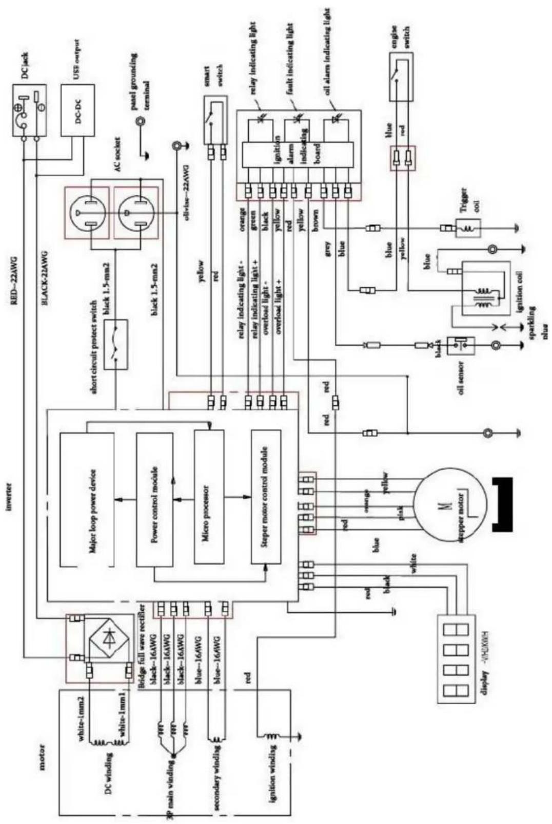 Fuxtec FXIG12 - Odstranjevanje - 2