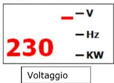 Fuxtec FXIG12 - Indicazione sul display - 1