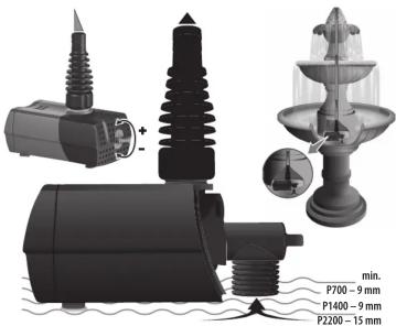 Heissner P1400E00 - 14