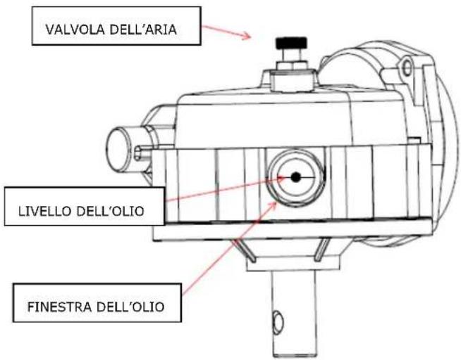 Fuxtec FXEB162 - Rabbocco dell'olio di trasmissione - 1