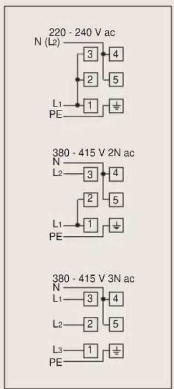 BORETTI CFBI601IX - Doormeter van de voedingsdraad "Type H05RR-F of H05VV-F of H05V2V2-F" (bestand gegen een temperatuur van 90^ ) - 2
