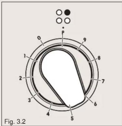 BORETTI CFBI601IX - Booster function - 1