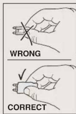 BORETTI CFBI601IX - Warning - 1