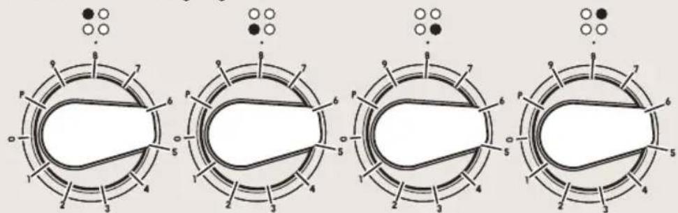 BORETTI CFBI601IX - Maximales Leistungsmanagement - 1