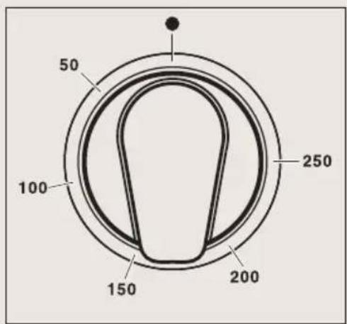 BORETTI CFBI601IX - Attention - 2