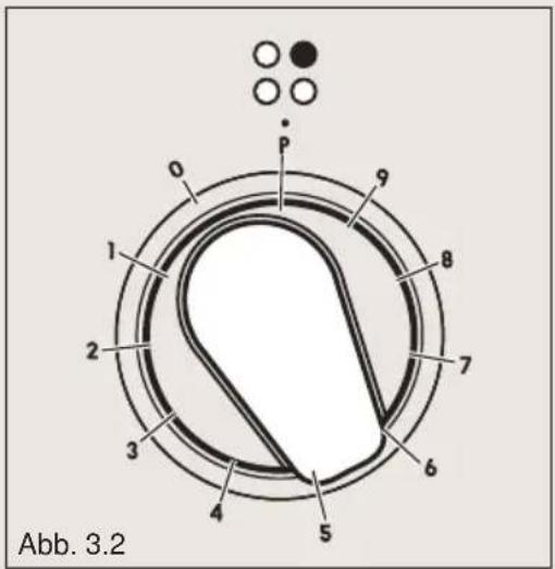 BORETTI CFBI601IX - "Booster"-Funktion - 1