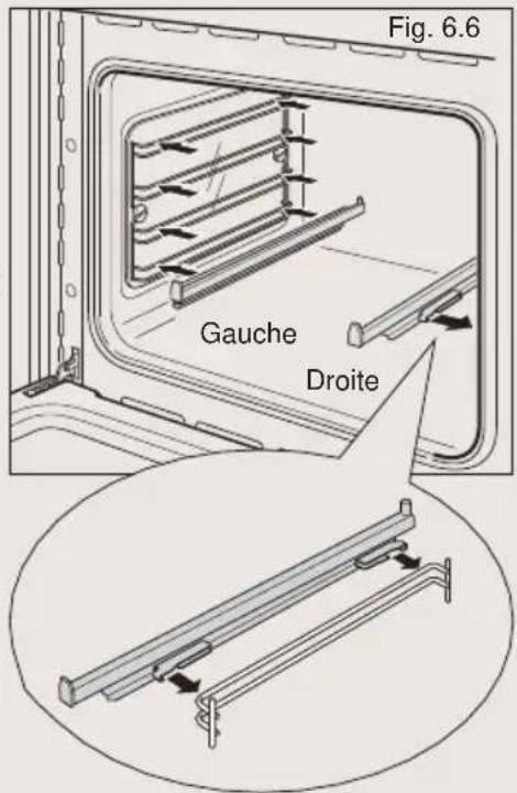 BORETTI CFBI601IX - Important! - 1
