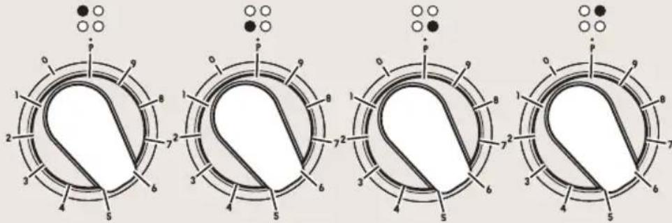 BORETTI CFBI601IX - Beheer maximum vermogen - 3
