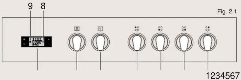 BORETTI CFBI601IX - Attention - 1