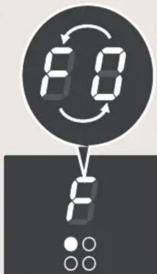 BORETTI CFBI601IX - Écrans coupés ou ne fonctionnant pas correctement si un ou plusieurs écrans s'allument partiellement ou ne s'allument pas. - 1