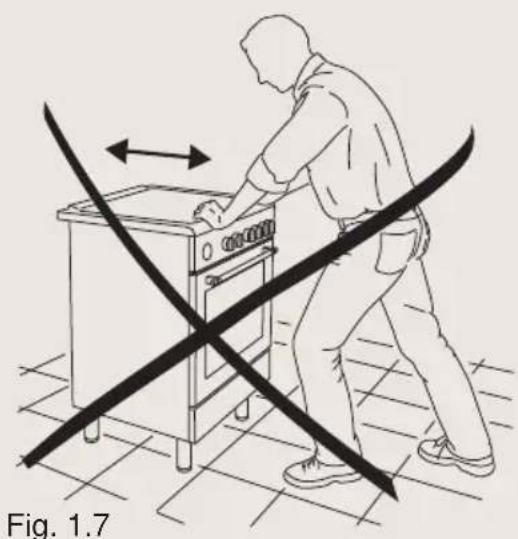 BORETTI CFBI601IX - Warning - 1
